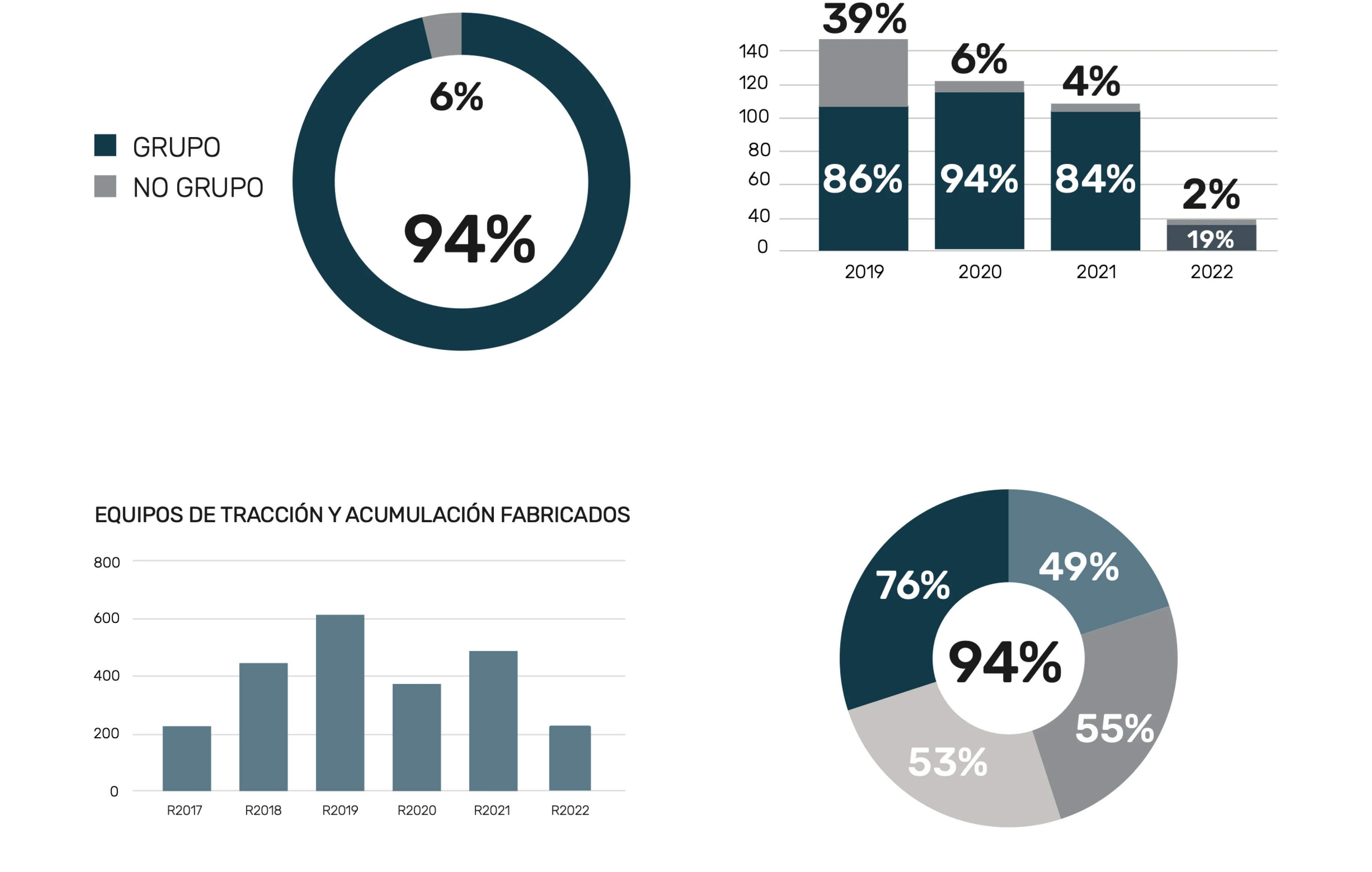 caf-charts-1.webp